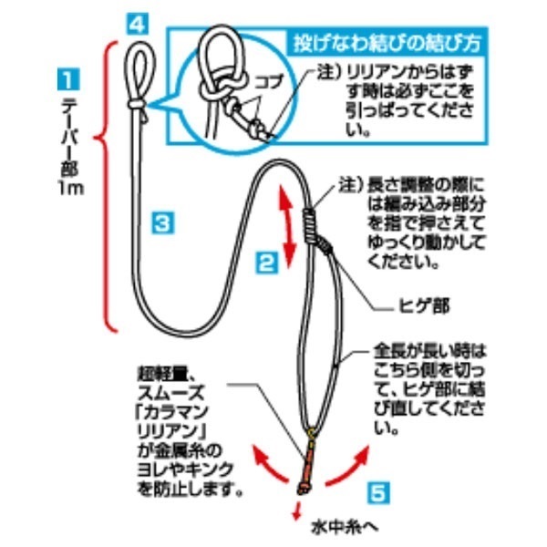 スペクトロン テーパー天上糸 KR
